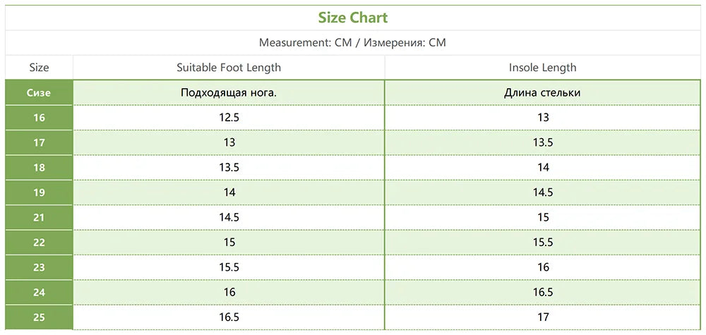 Summer Toddler Sandals For Baby 0-6y Boys Girls Summer Sandals Soft-soled First Step Footwear For Infant Kids Trend Fashion